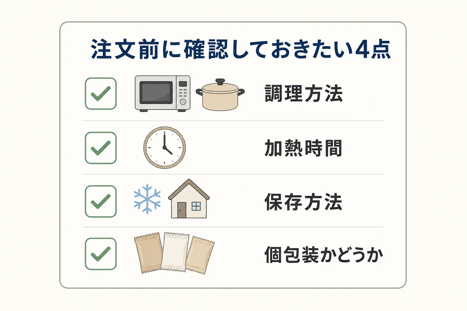 注文前に確認しておきたい4点。調理方法・加熱時間・保存方法・個包装かどうか